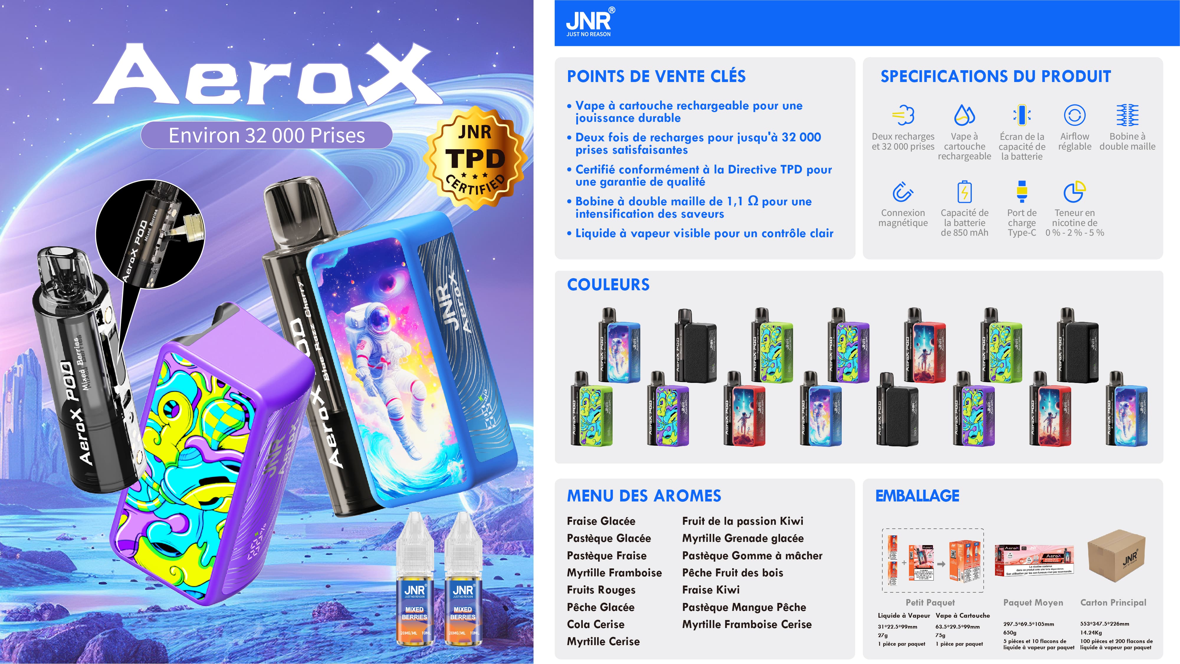 JNR AeroX Fiche Explicative