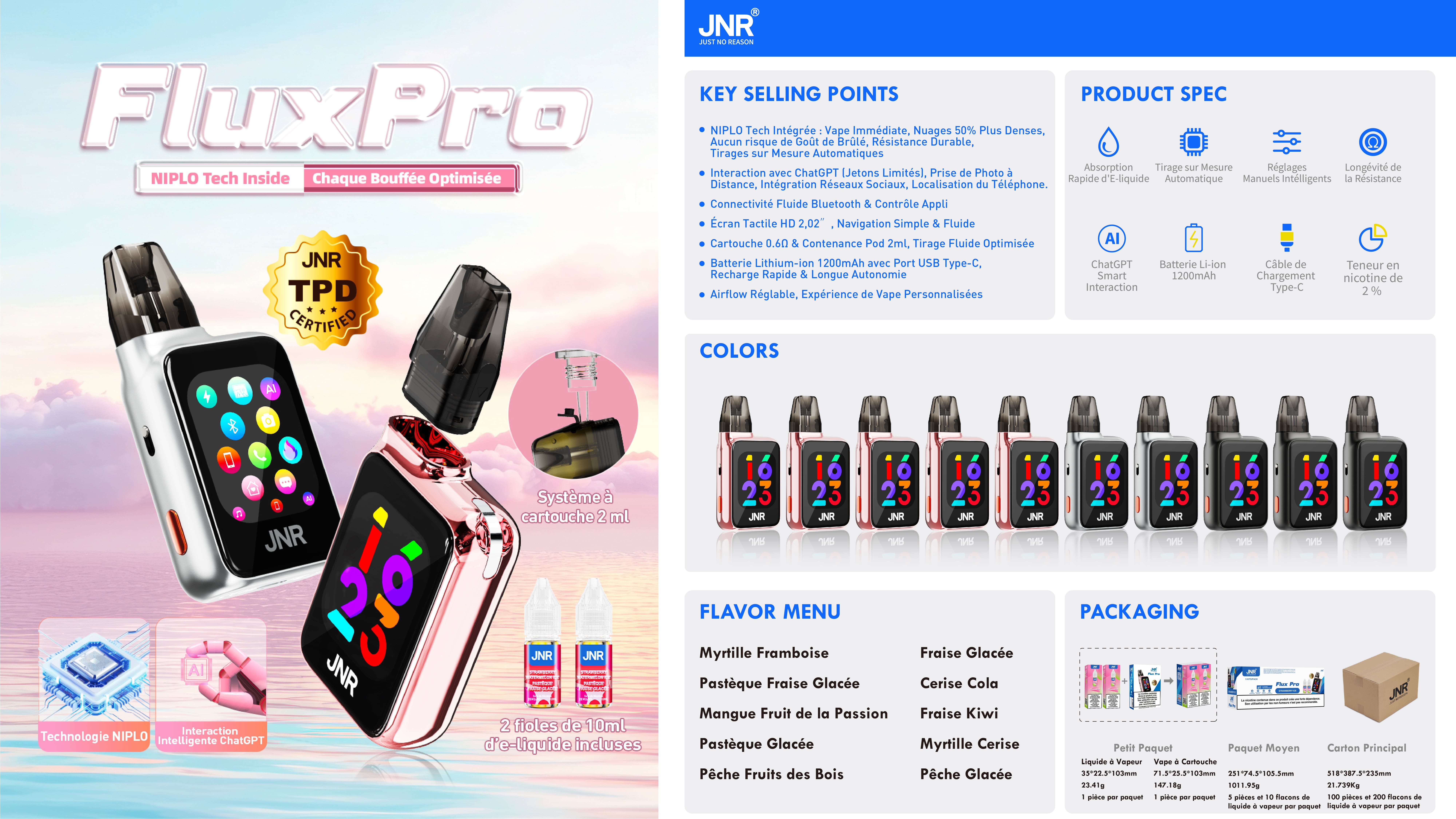 JNR_FluxPro Fiche de présentation